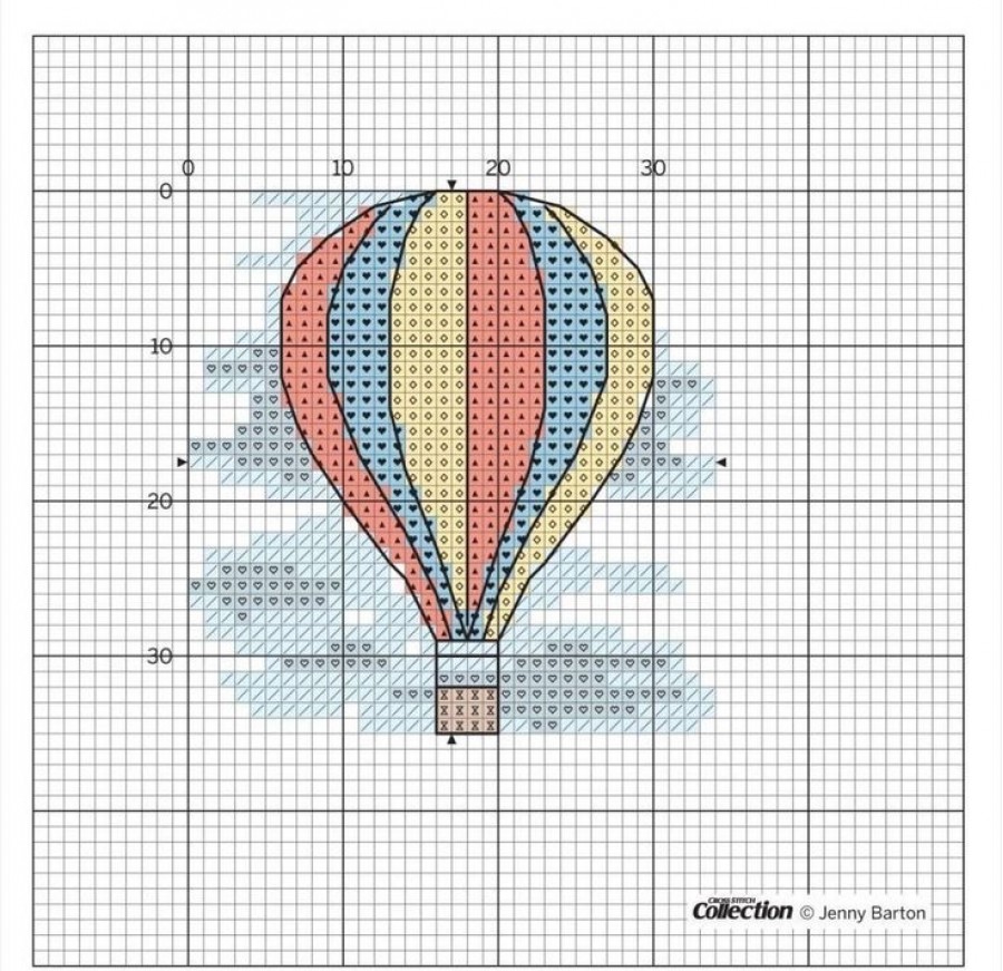 Ahşap Etamin Pano İşleme Seti- Balon